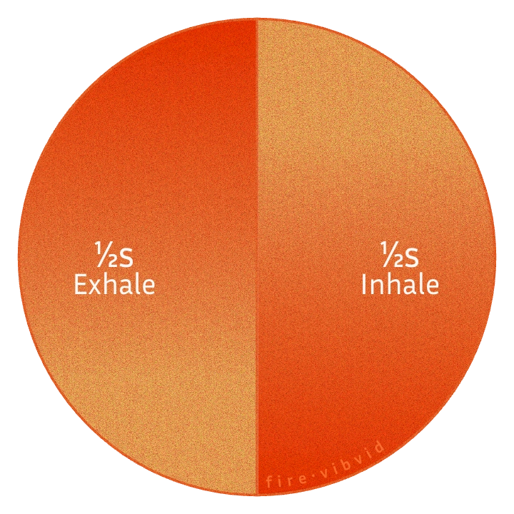 Breath of Fire Diagram