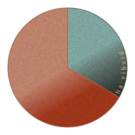 Ha Breathing Diagram