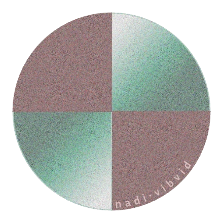 Nadi Shodhana Diagram